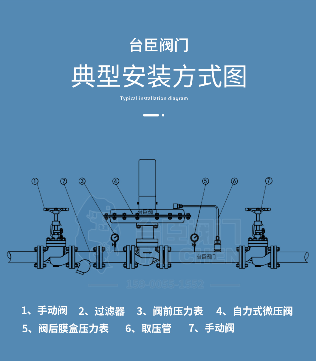 自力式微壓調節(jié)閥安裝圖